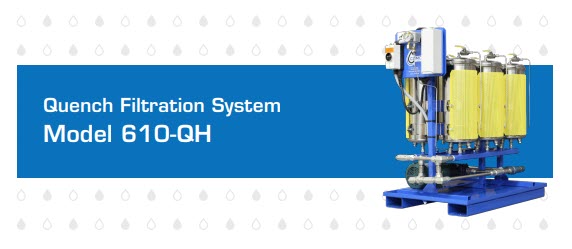 Model 610-QH Model 610-QH